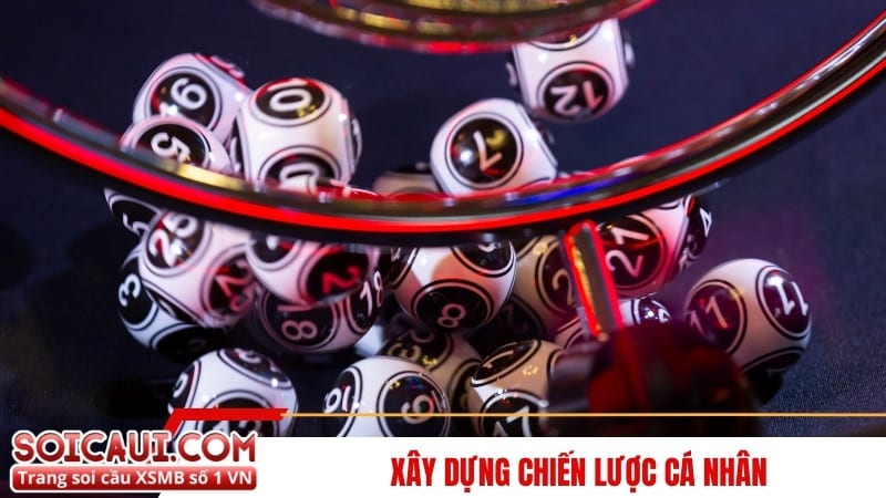 Xây dựng chiến lược cá nhân