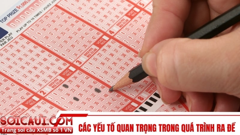 Các yếu tố quan trọng trong quá trình ra đề